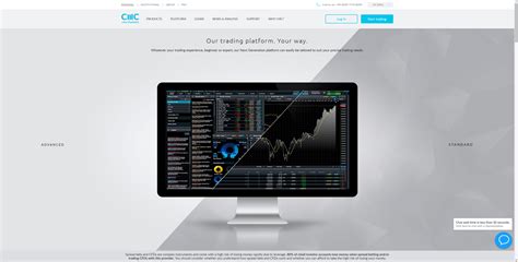 cmcmarkets|CMC Markets.